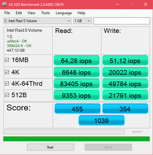 raid ssd transfer