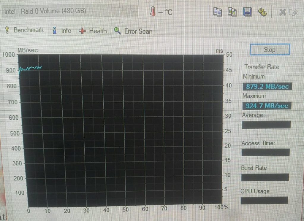 raid ssd transfer